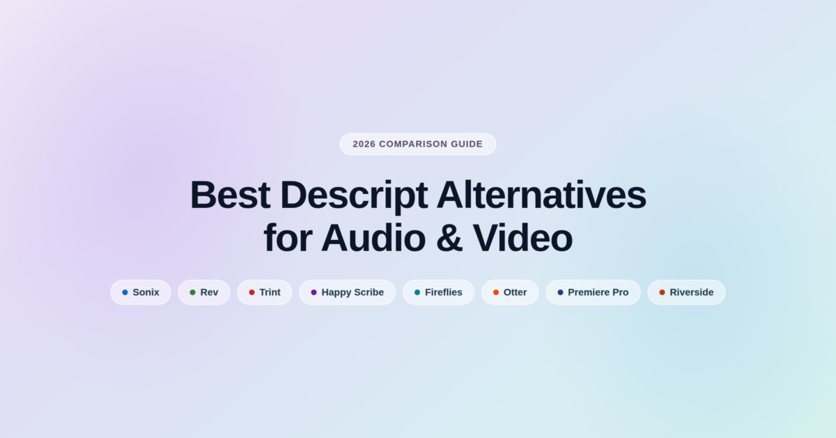 descript alternatives