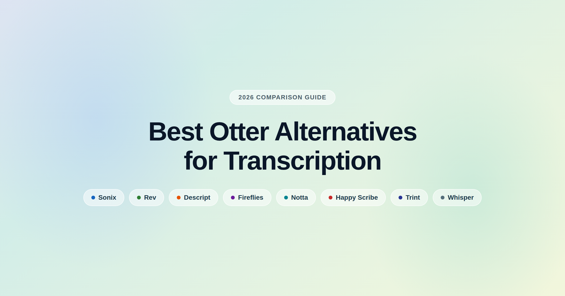 Best Otter Alternatives for Transcription in 2026