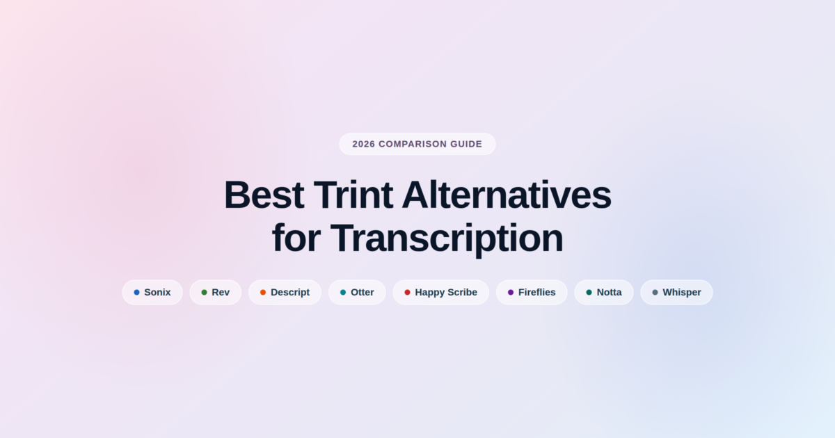 Trint alternatives